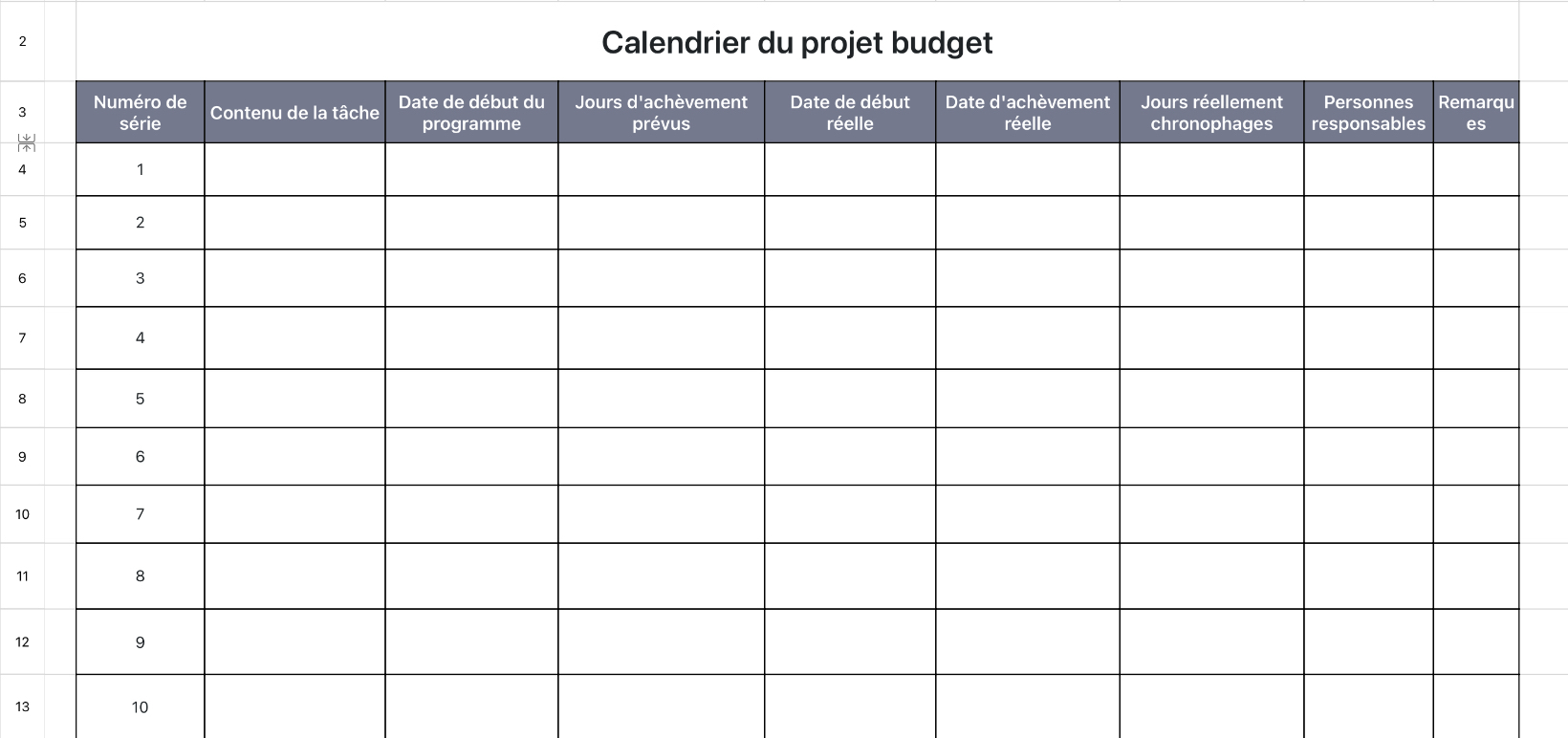 Calendrier du projet budget